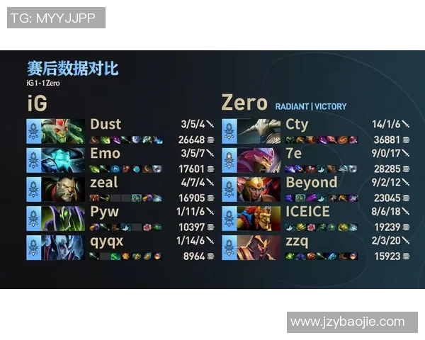 IG战队的荣耀与挑战DOTA2历程中的奋斗与坚持