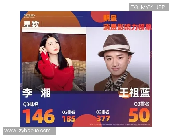 杨军专访揭秘英雄联盟成功背后的秘密与未来发展策略