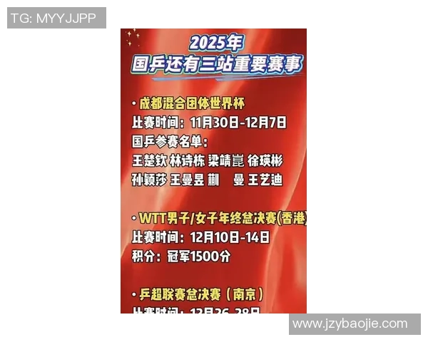 武汉乒乓球队在比赛中创下新高经验排名引发广泛关注与讨论 武汉乒乓球队在比赛中创下新高经验排名引发广泛关注与讨论
