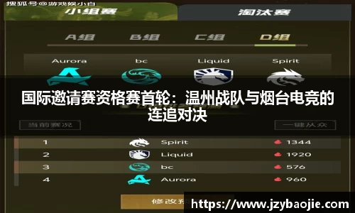 国际邀请赛资格赛首轮：温州战队与烟台电竞的连追对决