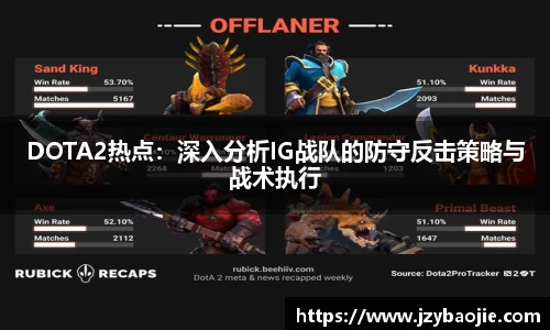 DOTA2热点：深入分析IG战队的防守反击策略与战术执行