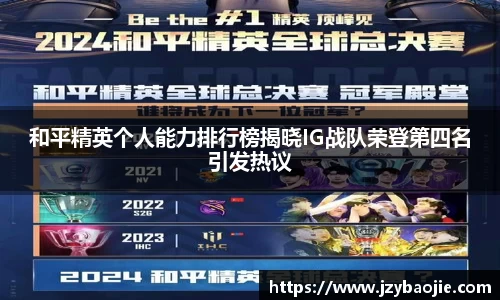和平精英个人能力排行榜揭晓IG战队荣登第四名引发热议